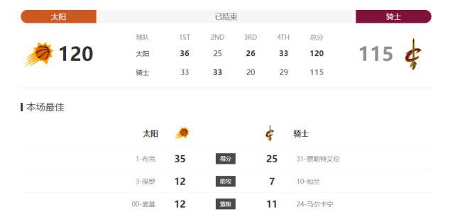 裸体被免费看